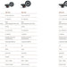 690AC Focal Performance Access | 2-Way Coaxial Car Speakers Kit | 6"x9" | Max 150w | TopVehicleTech.com