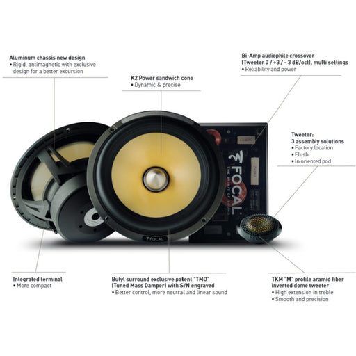 ES165K2 Focal Elite K2 Power 2-Way Component Speakers 6.5" 165mm Woofers| Kevlar cone | Max 200w