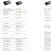 FPX 4.400 | 4-/3-/2-Channel Class ABD Amplifier | Stable At 2 Ohms | 2-/4-Channel Input Modes | TopVehicleTech.com