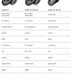 SUB12 FOCAL Car Subwoofer Speaker | 12" 300w RMS / Max 600w | TopVehicleTech.com