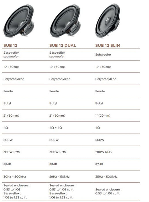 SUB12SLIM FOCAL Car Subwoofer Speaker | Dual Voice Coil | 12" 280w RMS / Max 560w | TopVehicleTech.com