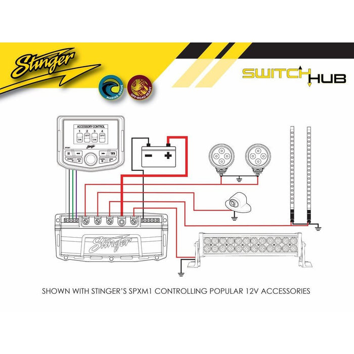 SwitchHub - 4 Channel 100 Amp Solid State Relay